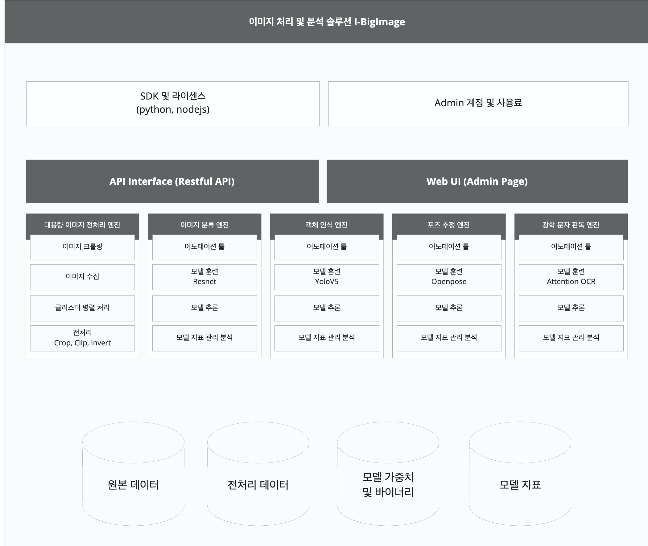 다풀자 로고 이미지
